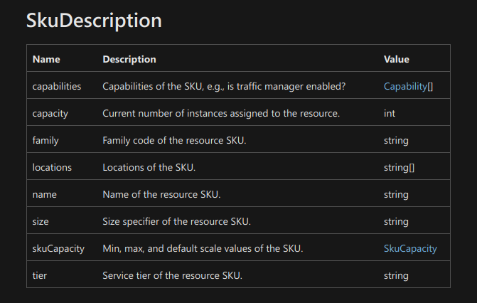 A screenshot of the SkuDescription of a Microsoft.Web/serverfarms resource